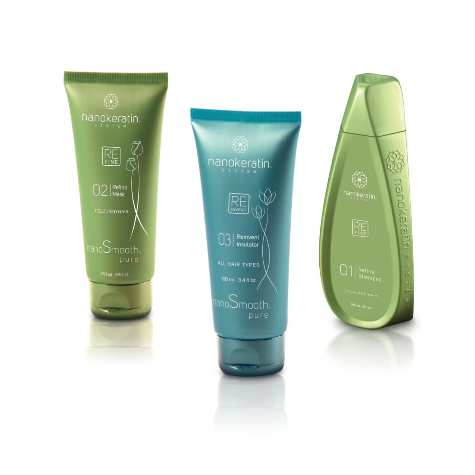 Refine Aftercare Bundle — Colour-Treated Hair