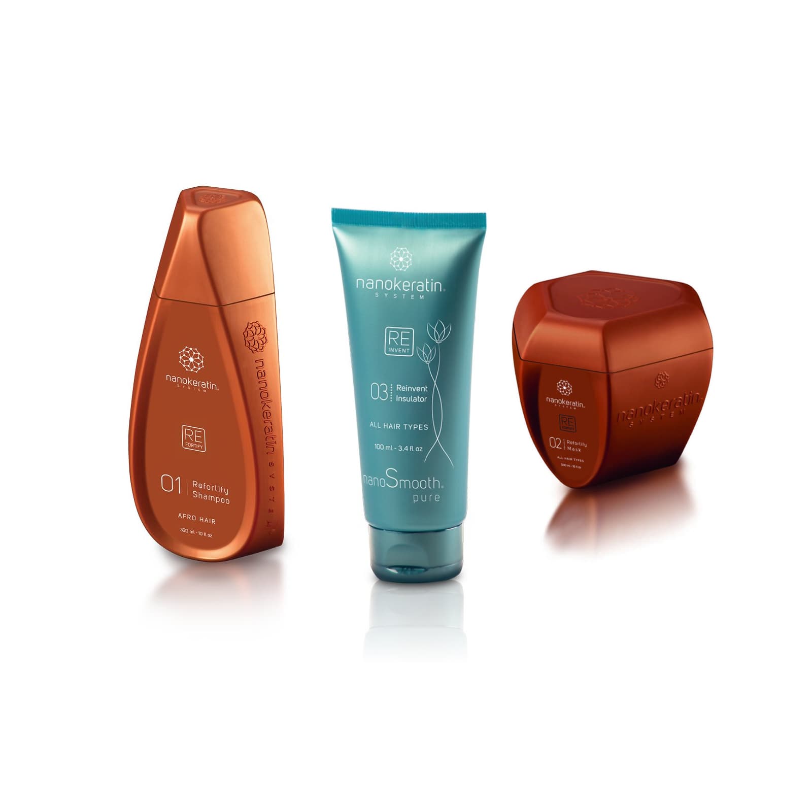 Refortify Aftercare Bundle — Afro Hair