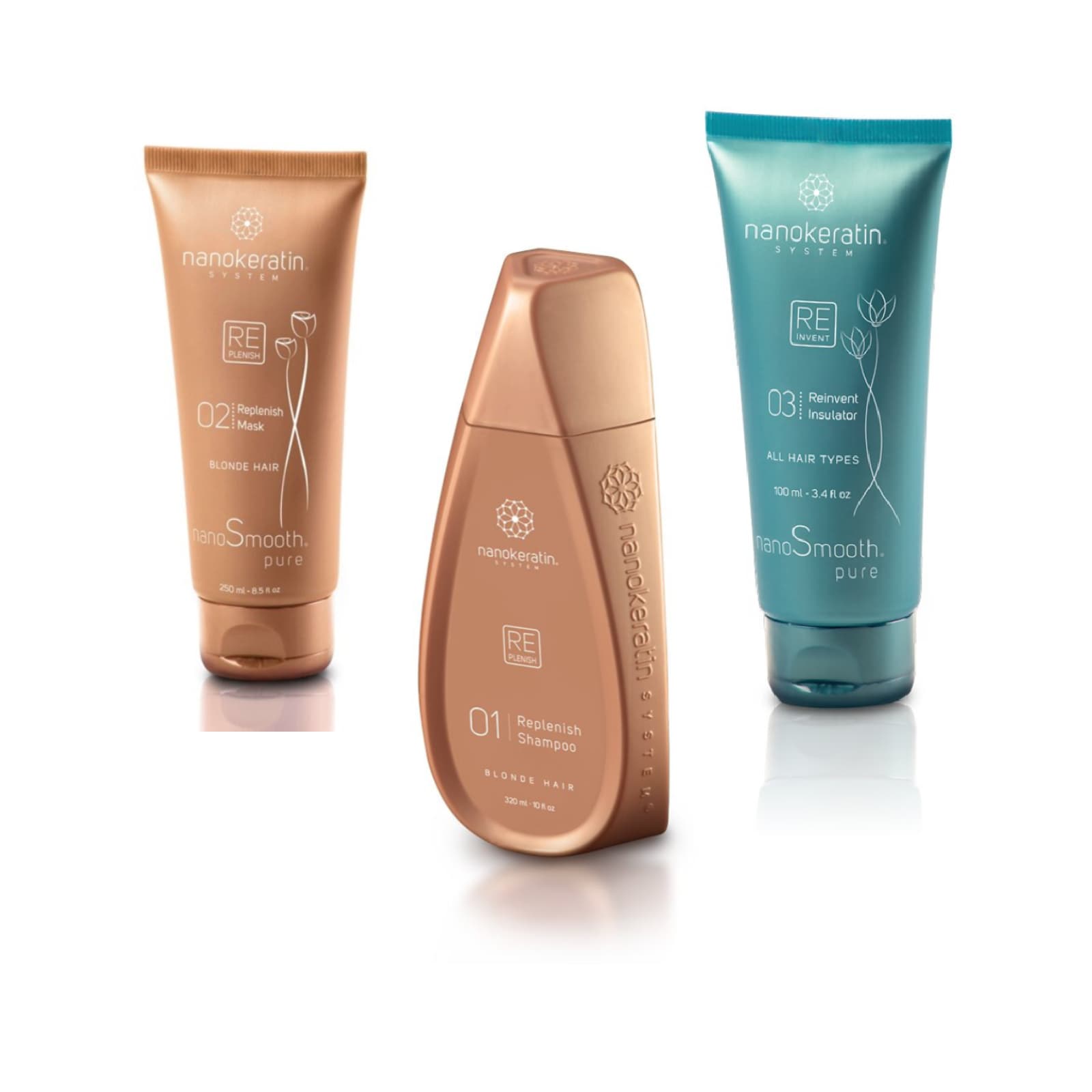 Replenish Aftercare Bundle — Blonde & Bleached Hair