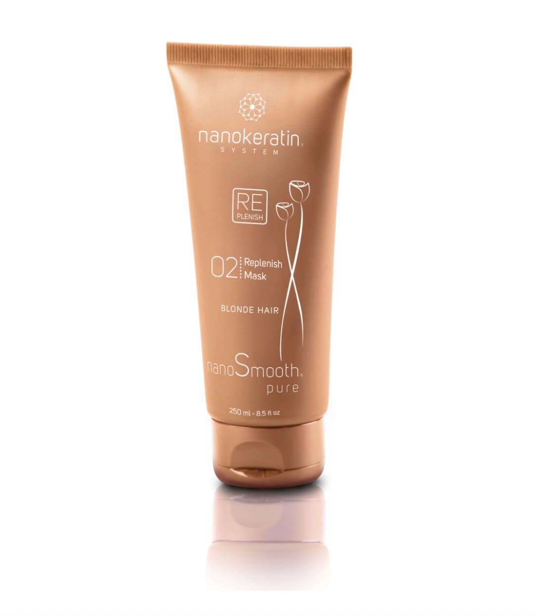 Replenish Mask — Blonde & Bleached Hair